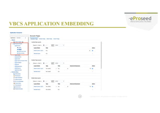 Copyright © 2014, eProseed and/or its affiliates. All rights reserved. |
VBCS APPLICATION EMBEDDING
36
 