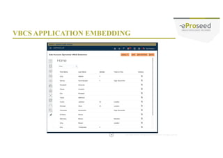 Copyright © 2014, eProseed and/or its affiliates. All rights reserved. |
• Lets go mobile
40
BONUS
 