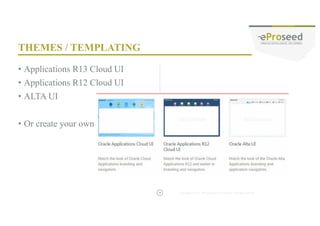 Copyright © 2014, eProseed and/or its affiliates. All rights reserved. |10
DATA DESIGNER
 