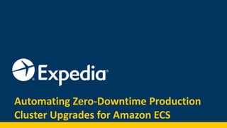 Automating Zero-Downtime Production
Cluster Upgrades for Amazon ECS
 