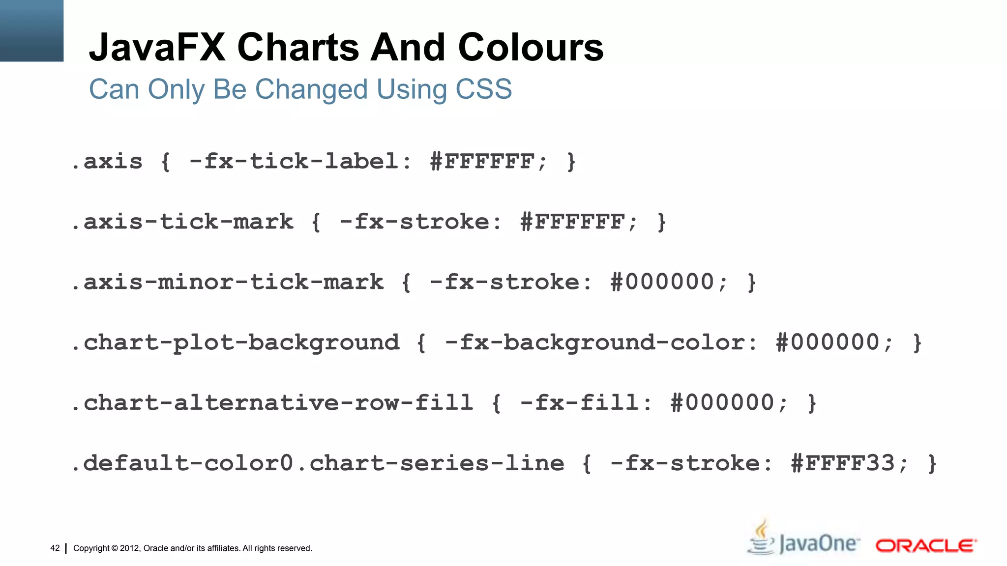 Copyright © 2012, Oracle and/or its affiliates. All rights reserved.42
JavaFX Charts And Colours
Can Only Be Changed Using CSS
.axis { -fx-tick-label: #FFFFFF; }
.axis-tick-mark { -fx-stroke: #FFFFFF; }
.axis-minor-tick-mark { -fx-stroke: #000000; }
.chart-plot-background { -fx-background-color: #000000; }
.chart-alternative-row-fill { -fx-fill: #000000; }
.default-color0.chart-series-line { -fx-stroke: #FFFF33; }
 
