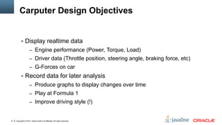 Copyright © 2012, Oracle and/or its affiliates. All rights reserved.21
Carputer Design Objectives
 Display realtime data
– Engine performance (Power, Torque, Load)
– Driver data (Throttle position, steering angle, braking force, etc)
– G-Forces on car
 Record data for later analysis
– Produce graphs to display changes over time
– Play at Formula 1
– Improve driving style (!)
 