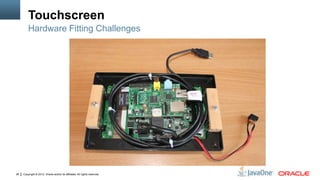 Copyright © 2012, Oracle and/or its affiliates. All rights reserved.26
Touchscreen
Hardware Fitting Challenges
 