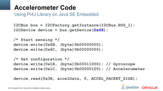 Copyright © 2012, Oracle and/or its affiliates. All rights reserved.28
Accelerometer Code
Using Pi4J Library on Java SE Embedded
I2CBus bus = I2CFactory.getInstance(I2CBus.BUS_1);
I2CDevice device = bus.getDevice(0x68);
/* Start sensing */
device.write(0x6B, (byte)0b00000000);
device.write(0x6C, (byte)0b00000000);
/* Set configuration */
device.write(0x1B, (byte)0b00011000); // Gyroscope
device.write(0x1C, (byte)0b00000100); // Accelerometer
device.read(0x3B, accelData, 0, ACCEL_PACKET_SIZE);
 
