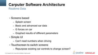 Copyright © 2012, Oracle and/or its affiliates. All rights reserved.31
Carputer Software Architecture
 Screens based
– Splash screen
– Basic and advanced car data
– G forces on car
– Graphed results of different parameters
 Simple UI
– Can’t read numbers when driving
 Touchscreen to switch screens
– Repurpose existing car controls to change screen?
Realtime Data
 