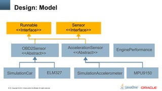 Copyright © 2012, Oracle and/or its affiliates. All rights reserved.43
Design: Model
Sensor
<<Interface>>
Runnable
<<Interface>>
AccelerationSensor
<<Abstract>>
OBD2Sensor
<<Abstract>>
ELM327SimulationCar SimulationAccelerometer MPU9150
EnginePerformance
 