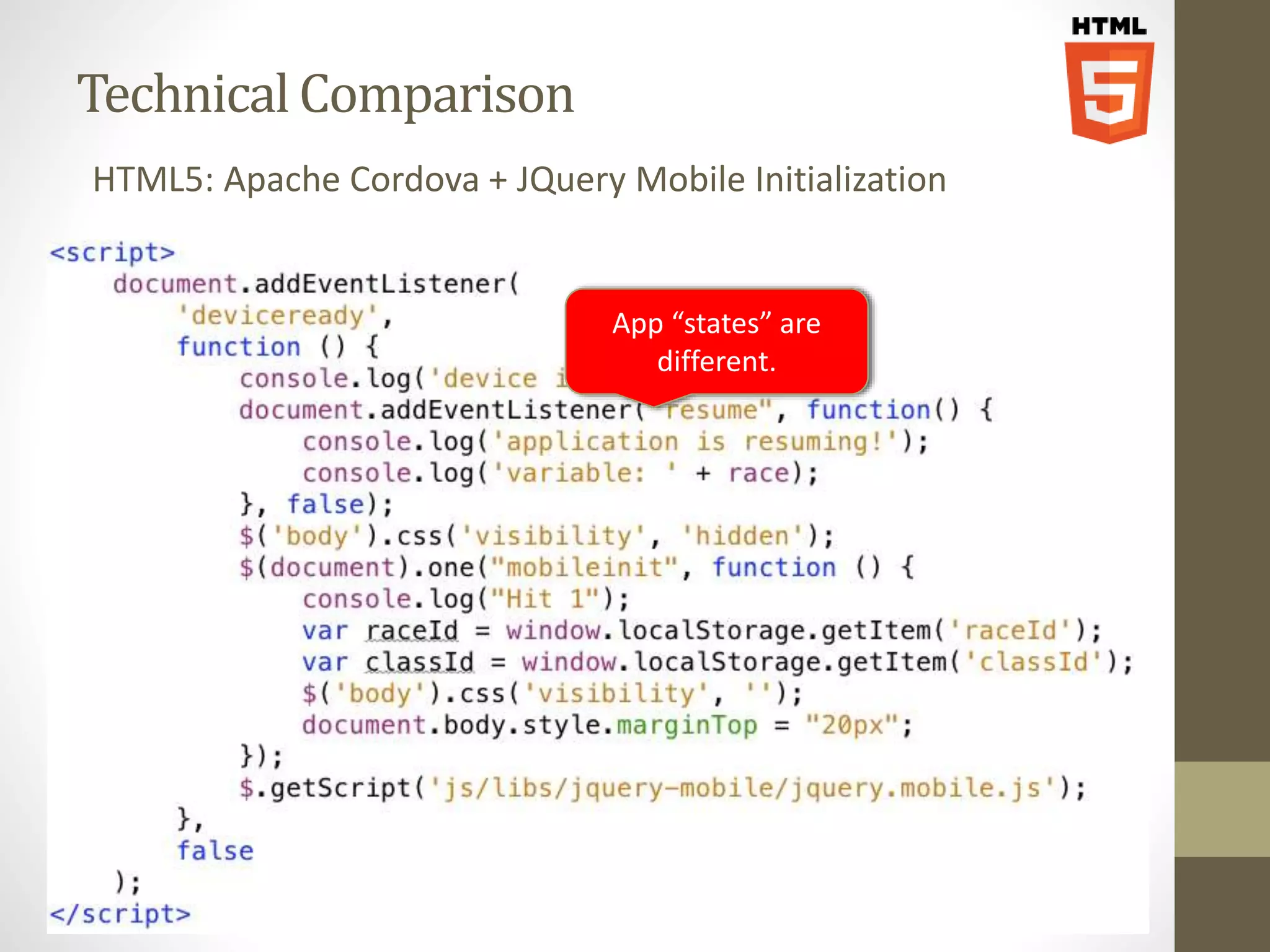Technical Comparison HTML5: Apache Cordova + JQuery Mobile Initialization App “states” are different. 