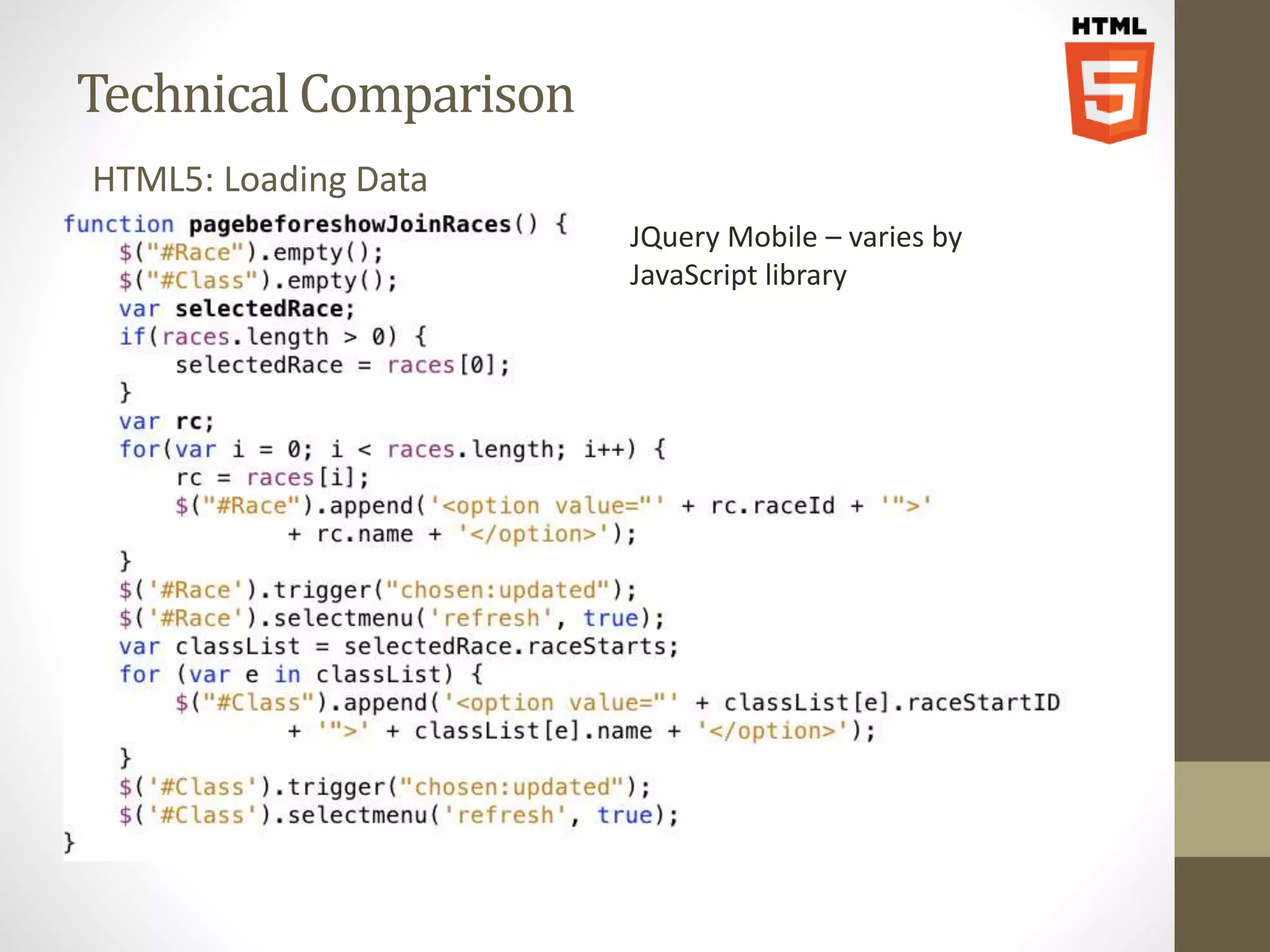 Technical Comparison HTML5: Loading Data JQuery Mobile – varies by JavaScript library 