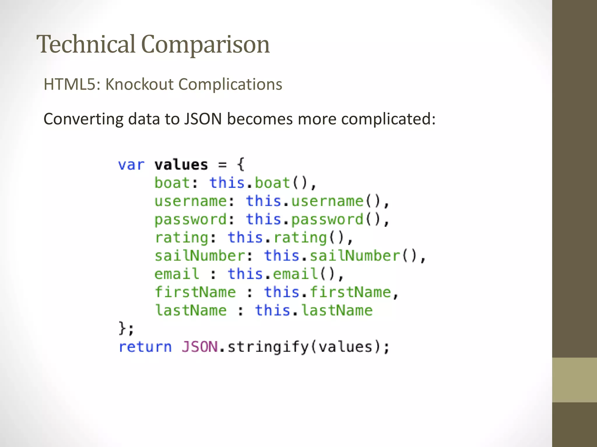 Technical Comparison HTML5: Knockout Complications Converting data to JSON becomes more complicated: 
