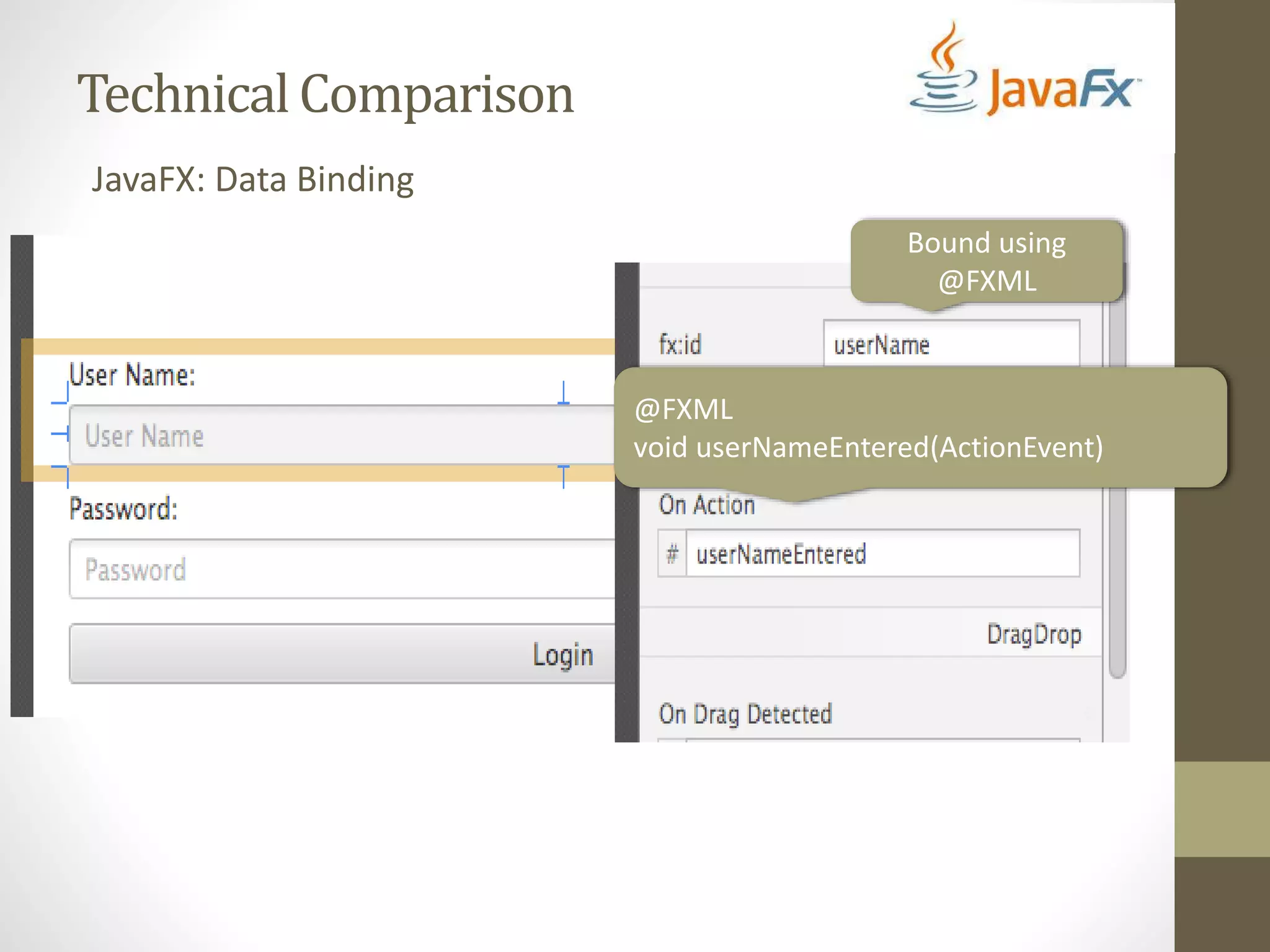 Technical Comparison JavaFX: Data Binding Bound using @FXML @FXML void userNameEntered(ActionEvent) 