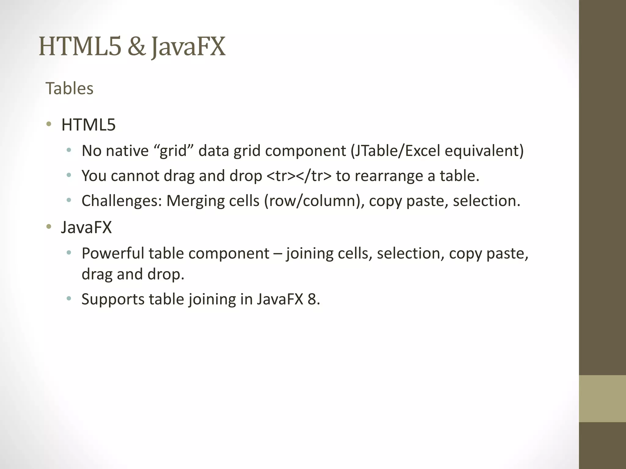 HTML5 & JavaFX Tables • HTML5 • No native “grid” data grid component (JTable/Excel equivalent) • You cannot drag and drop <tr></tr> to rearrange a table. • Challenges: Merging cells (row/column), copy paste, selection. • JavaFX • Powerful table component – joining cells, selection, copy paste, drag and drop. • Supports table joining in JavaFX 8. 