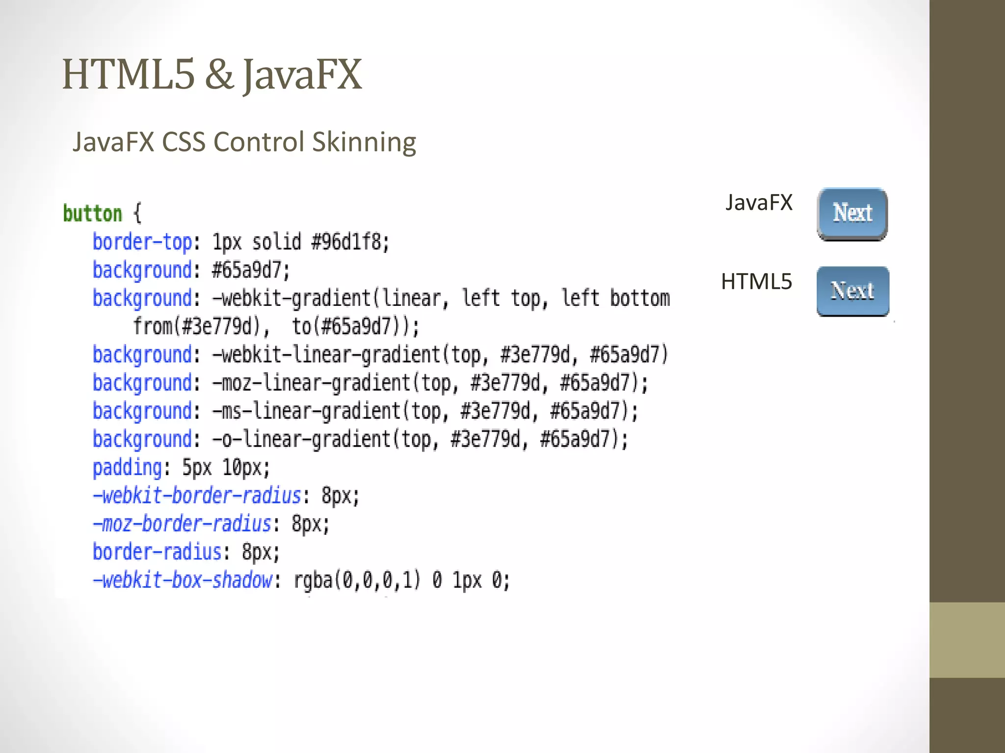 HTML5 & JavaFX JavaFX CSS Control Skinning JavaFX HTML5 