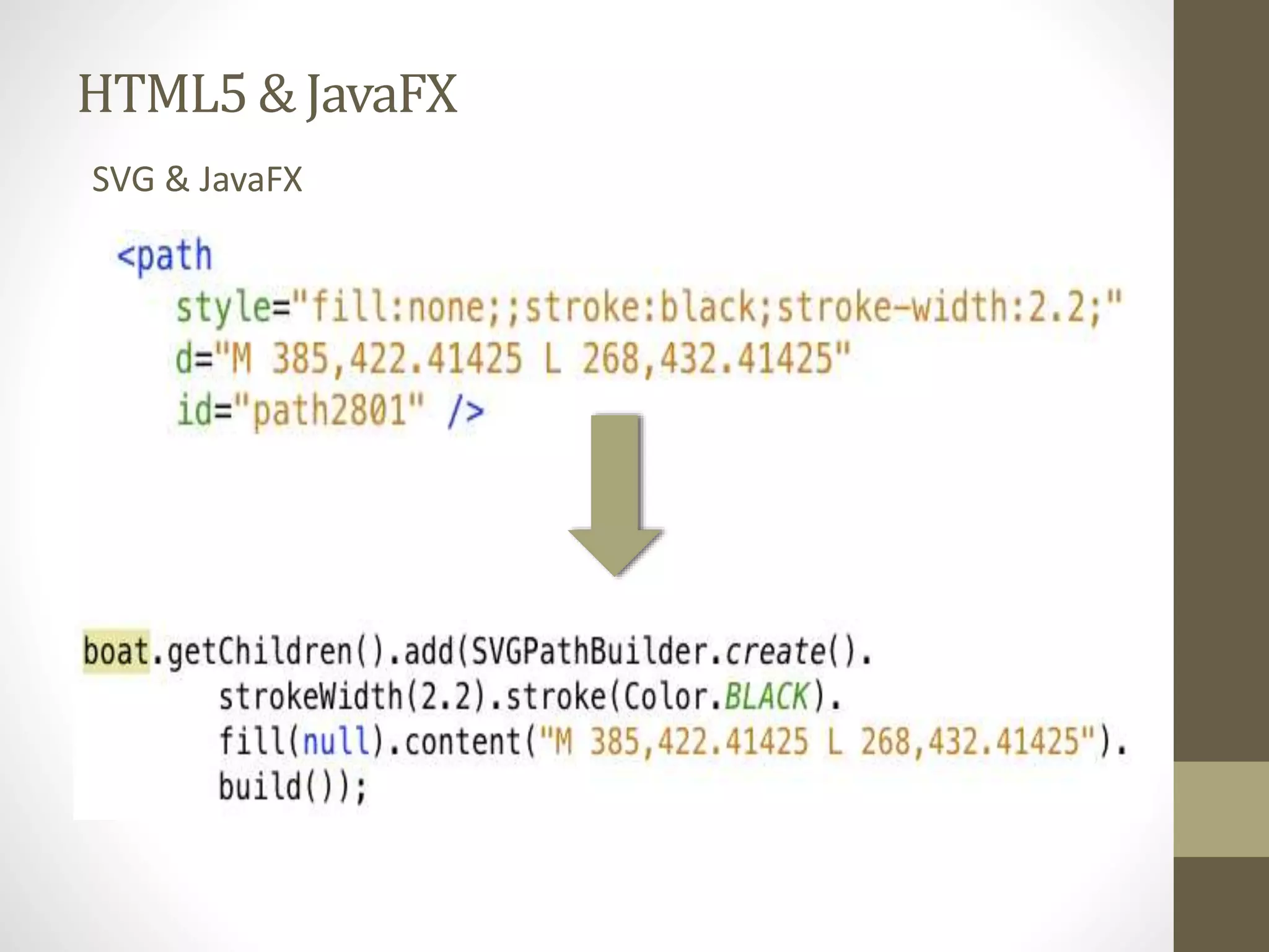 HTML5 & JavaFX SVG & JavaFX 