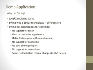 Demo Application 
Why not Swing? 
• JavaFX replaces Swing 
• Swing was a 1990s technology – different era 
• Swing has sig...