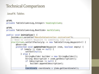 Technical Comparison 
JavaFX: Tables 
 