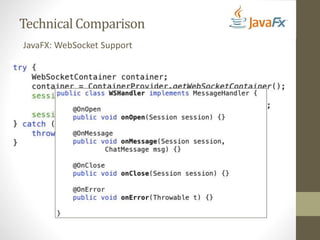 Technical Comparison 
JavaFX: WebSocket Support 
 