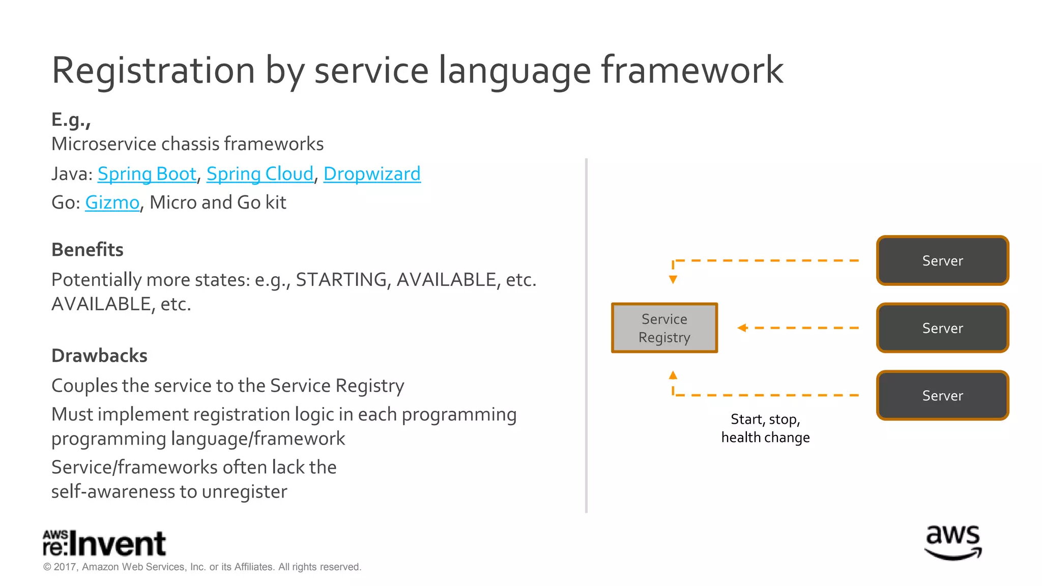 © 2017, Amazon Web Services, Inc. or its Affiliates. All rights reserved.
Registration by service language framework
E.g.,
Microservice chassis frameworks
Java: Spring Boot, Spring Cloud, Dropwizard
Go: Gizmo, Micro and Go kit
Benefits
Potentially more states: e.g., STARTING, AVAILABLE, etc.
AVAILABLE, etc.
Drawbacks
Couples the service to the Service Registry
Must implement registration logic in each programming
programming language/framework
Service/frameworks often lack the
self-awareness to unregister
Server
Server
Server
Service
Registry
Start, stop,
health change
 