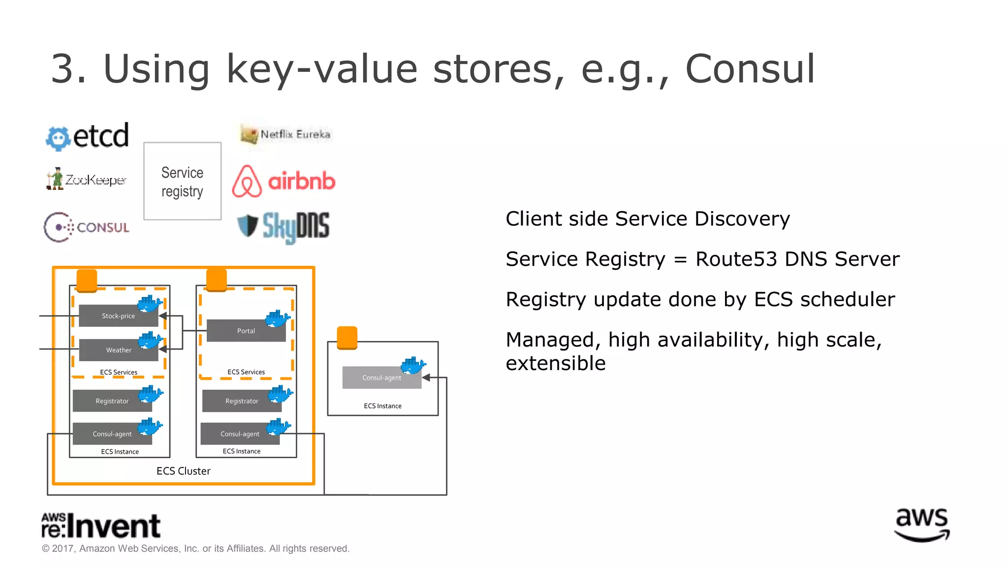 © 2017, Amazon Web Services, Inc. or its Affiliates. All rights reserved.
3. Using key-value stores, e.g., Consul
Service
registry
Client side Service Discovery
Service Registry = Route53 DNS Server
Registry update done by ECS scheduler
Managed, high availability, high scale,
extensibleECS Services
Consul-agent
Registrator
Weather
Stock-price
Portal
ECS Services
Registrator
Consul-agent
ECS Instance ECS Instance
ECS Cluster
ECS Instance
Consul-agent
 