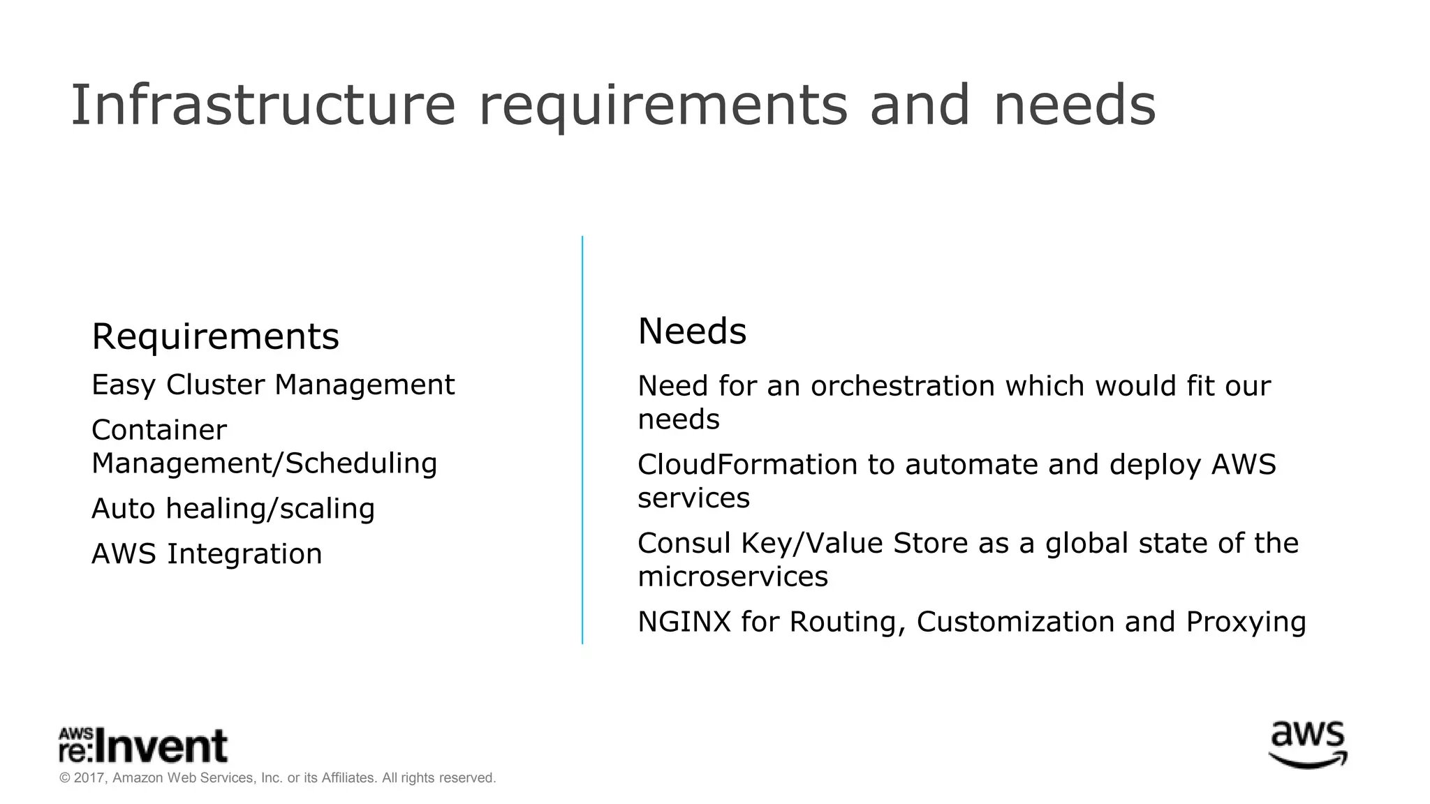 © 2017, Amazon Web Services, Inc. or its Affiliates. All rights reserved.
Infrastructure requirements and needs
Needs
Need for an orchestration which would fit our
needs
CloudFormation to automate and deploy AWS
services
Consul Key/Value Store as a global state of the
microservices
NGINX for Routing, Customization and Proxying
Requirements
Easy Cluster Management
Container
Management/Scheduling
Auto healing/scaling
AWS Integration
 