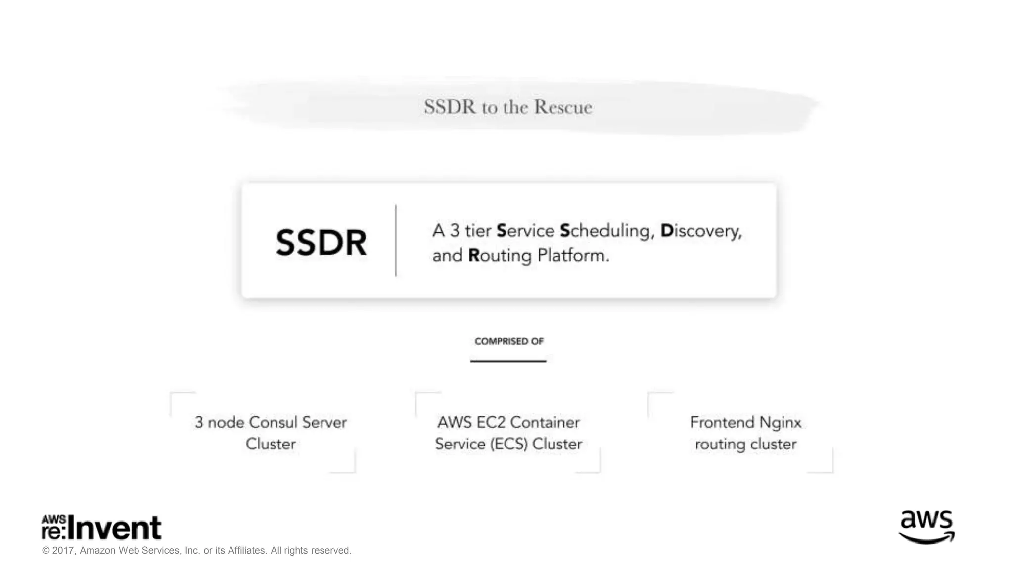 © 2017, Amazon Web Services, Inc. or its Affiliates. All rights reserved.
 