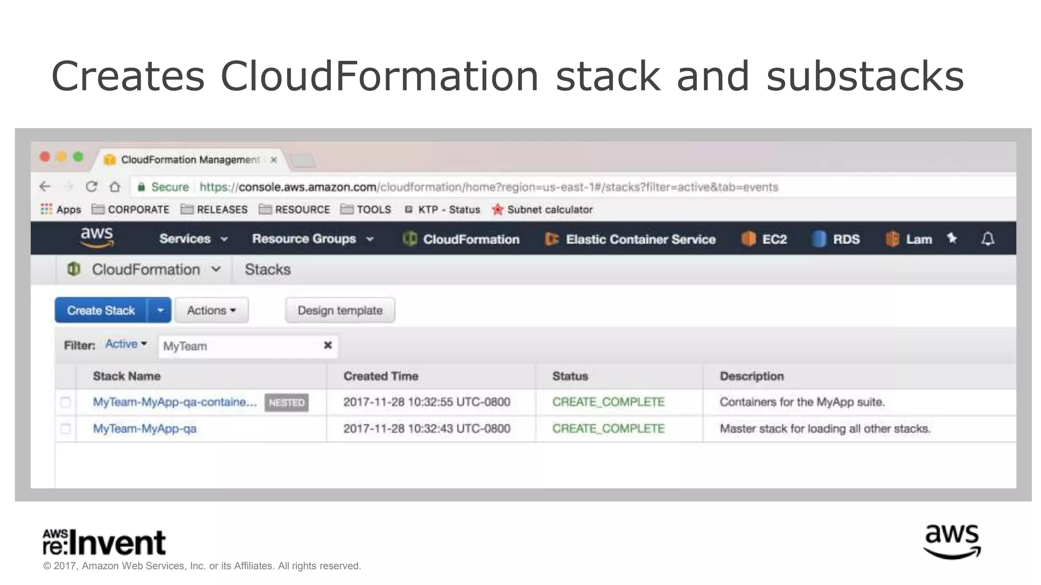 © 2017, Amazon Web Services, Inc. or its Affiliates. All rights reserved.
Creates CloudFormation stack and substacks
 