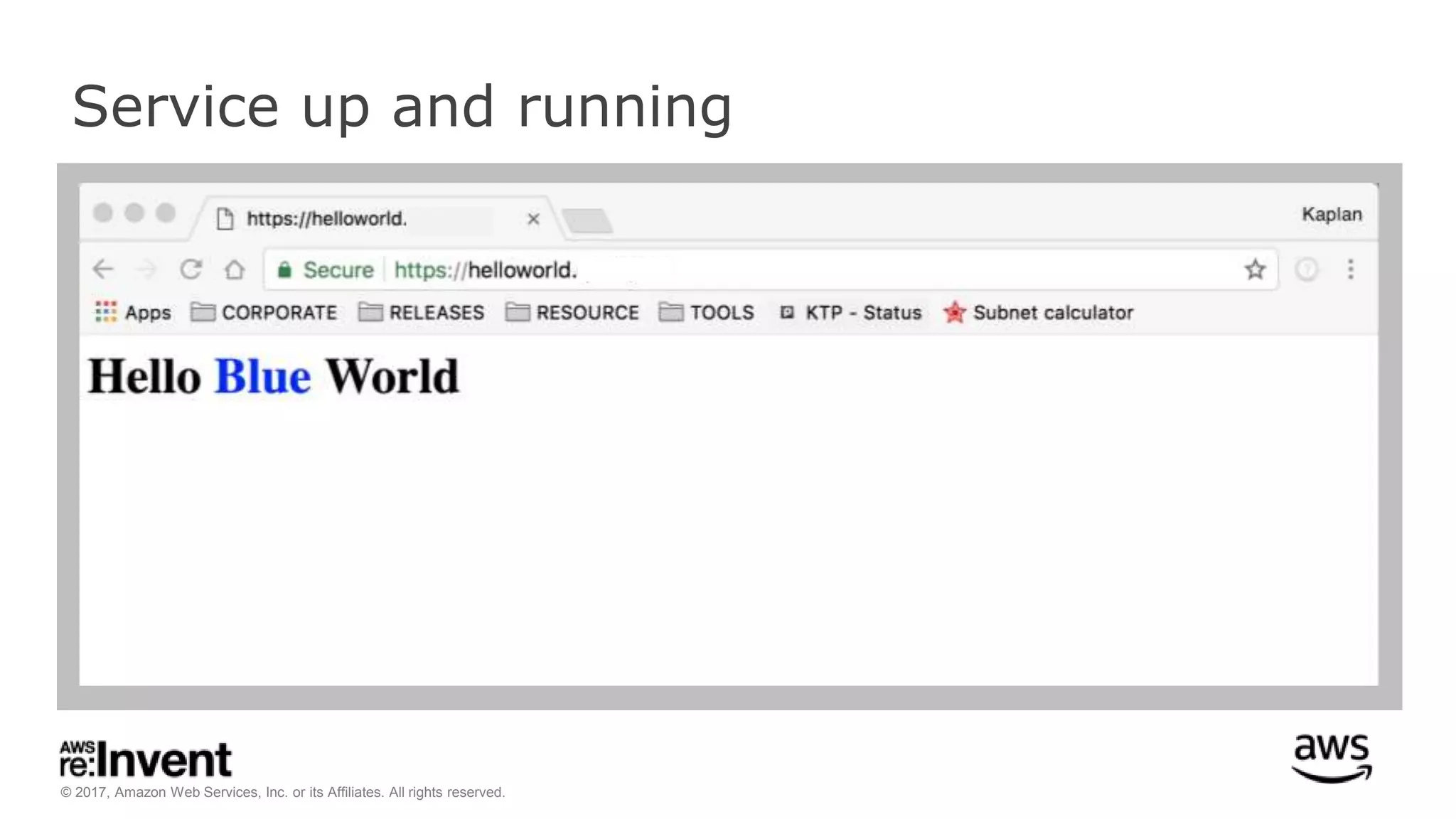 © 2017, Amazon Web Services, Inc. or its Affiliates. All rights reserved.
Service up and running
 