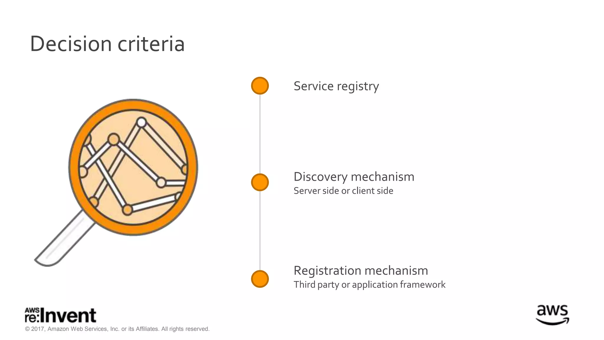 © 2017, Amazon Web Services, Inc. or its Affiliates. All rights reserved.
Decision criteria
Service registry
Discovery mechanism
Server side or client side
Registration mechanism
Third party or application framework
 