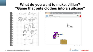 Copyright © 2013, Oracle and/or its affiliates. All rights reserved.8
What do you want to make, Jillian?
“Game that puts clothes into a suitcase”
 