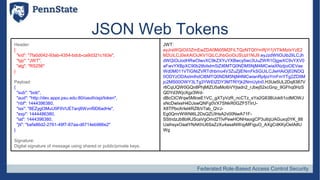 Federated Role-Based Access Control Security
JSON Web Tokens
Header:
{
"kid": "7fa0d042-93ab-4354-bdcb-ca9d321c163e",
"typ...