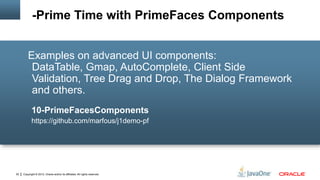 Copyright © 2012, Oracle and/or its affiliates. All rights reserved.20
Examples on advanced UI components:
DataTable, Gmap, AutoComplete, Client Side
Validation, Tree Drag and Drop, The Dialog Framework
and others.
10-PrimeFacesComponents
https://github.com/marfous/j1demo-pf
-Prime Time with PrimeFaces Components
 