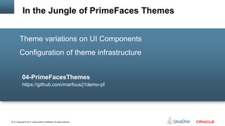 Copyright © 2012, Oracle and/or its affiliates. All rights reserved.23
Theme variations on UI Components
Configuration of theme infrastructure
04-PrimeFacesThemes
https://github.com/marfous/j1demo-pf
In the Jungle of PrimeFaces Themes
 