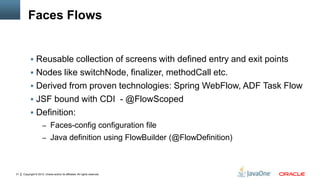 Copyright © 2012, Oracle and/or its affiliates. All rights reserved.31
Faces Flows
 Reusable collection of screens with defined entry and exit points
 Nodes like switchNode, finalizer, methodCall etc.
 Derived from proven technologies: Spring WebFlow, ADF Task Flow
 JSF bound with CDI - @FlowScoped
 Definition:
– Faces-config configuration file
– Java definition using FlowBuilder (@FlowDefinition)
 
