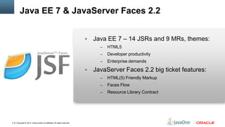 Copyright © 2012, Oracle and/or its affiliates. All rights reserved.5
 Java EE 7 – 14 JSRs and 9 MRs, themes:
– HTML5
– Developer productivity
– Enterprise demands
 JavaServer Faces 2.2 big ticket features:
– HTML(5) Friendly Markup
– Faces Flow
– Resource Library Contract
Java EE 7 & JavaServer Faces 2.2
 