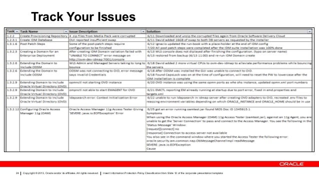 Lessons Learned Database Template from image.slidesharecdn.com