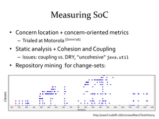 Measuring SoC
          • Concern location + concern-oriented metrics
             – Trialed at Motorola [Simm’06]
       ...