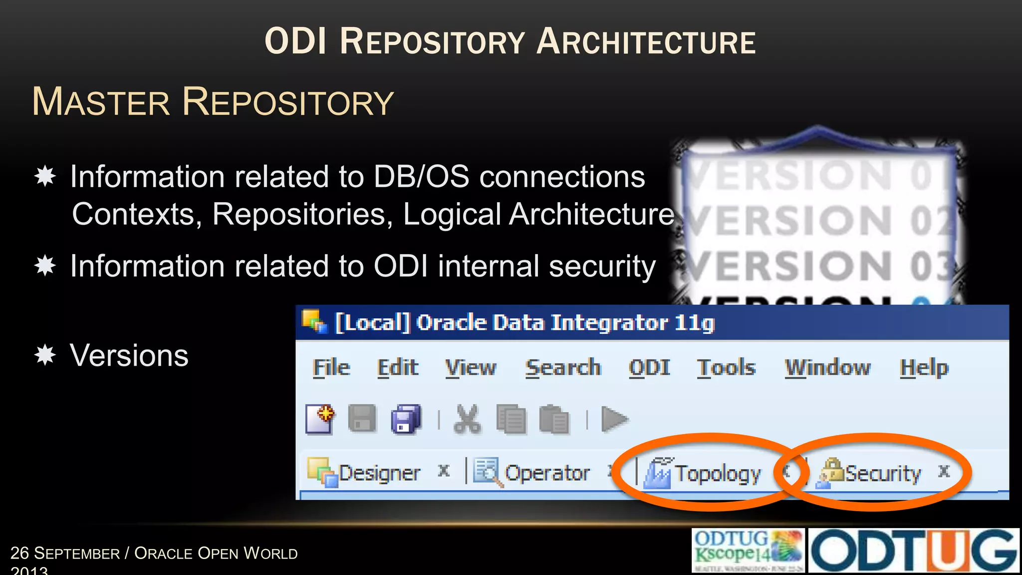#Harmony17 18 MAY 2017
ODI REPOSITORY ARCHITECTURE
WORK REPOSITORY (EXECUTION)
 Scenarios
 Load Plans
 Schedules
 Execution Logs
 