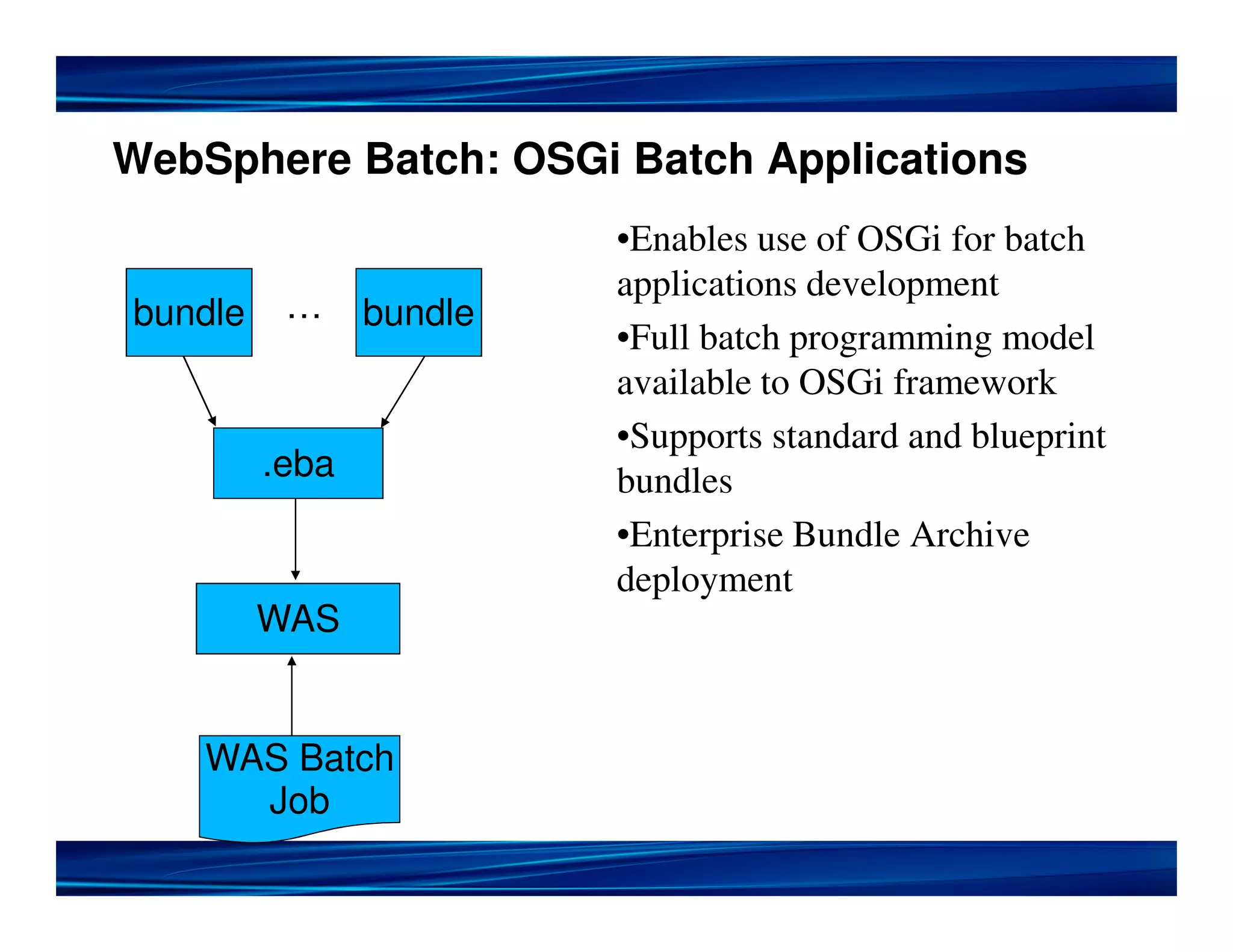 WebSphere Batch: OSGi Batch Applications
•Enables use of OSGi for batch
applications development
bundle … bundle
•Full batch programming model
available to OSGi framework
•Supports standard and blueprint
.eba bundles
•Enterprise Bundle Archive
deployment
WAS
WAS Batch
Job