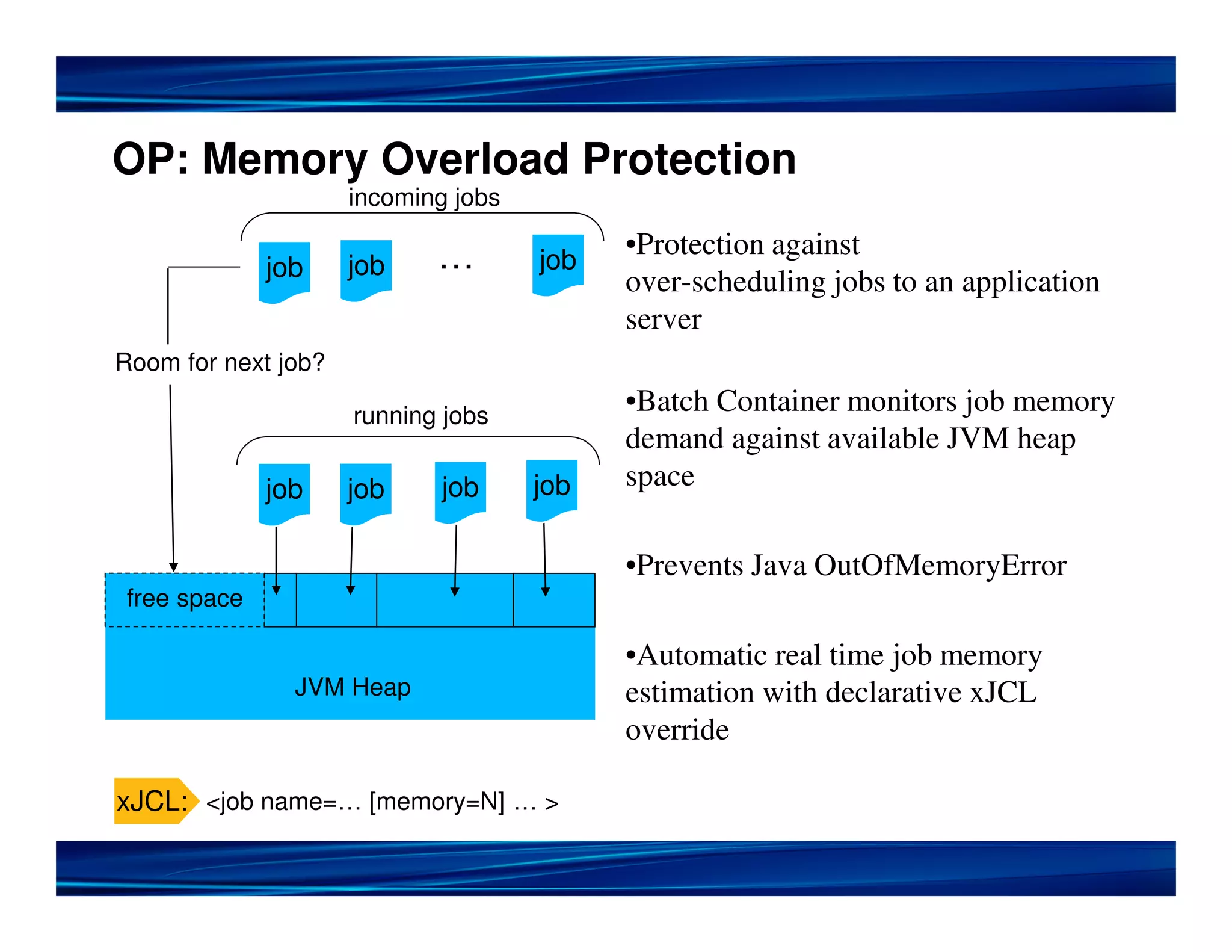 OP: Memory Overload Protection
                     incoming jobs

                            …        job
                                           •Protection against
              job    job
                                           over-scheduling jobs to an application
                                           server
Room for next job?

                     running jobs
                                           •Batch Container monitors job memory
                                           demand against available JVM heap
              job    job    job      job   space

                                           •Prevents Java OutOfMemoryError
 free space

                                           •Automatic real time job memory
                JVM Heap                   estimation with declarative xJCL
                                           override

xJCL: <job name=… [memory=N] … >
 