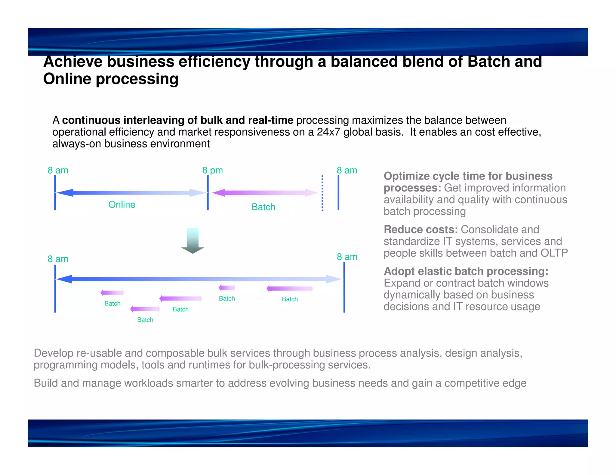 Achieve business efficiency through a balanced blend of Batch and
Online processing
A continuous interleaving of bulk and real-time processing maximizes the balance between
operational efficiency and market responsiveness on a 24x7 global basis. It enables an cost effective,
always-on business environment
8 am 8 pm 8 am
Optimize cycle time for business
processes: Get improved information
Online availability and quality with continuous
Batch
batch processing
Reduce costs: Consolidate and
standardize IT systems, services and
8 am 8 am people skills between batch and OLTP
Adopt elastic batch processing:
Expand or contract batch windows
Batch Batch dynamically based on business
Batch
Batch decisions and IT resource usage
Batch
Develop re-usable and composable bulk services through business process analysis, design analysis,
programming models, tools and runtimes for bulk-processing services.
Build and manage workloads smarter to address evolving business needs and gain a competitive edge