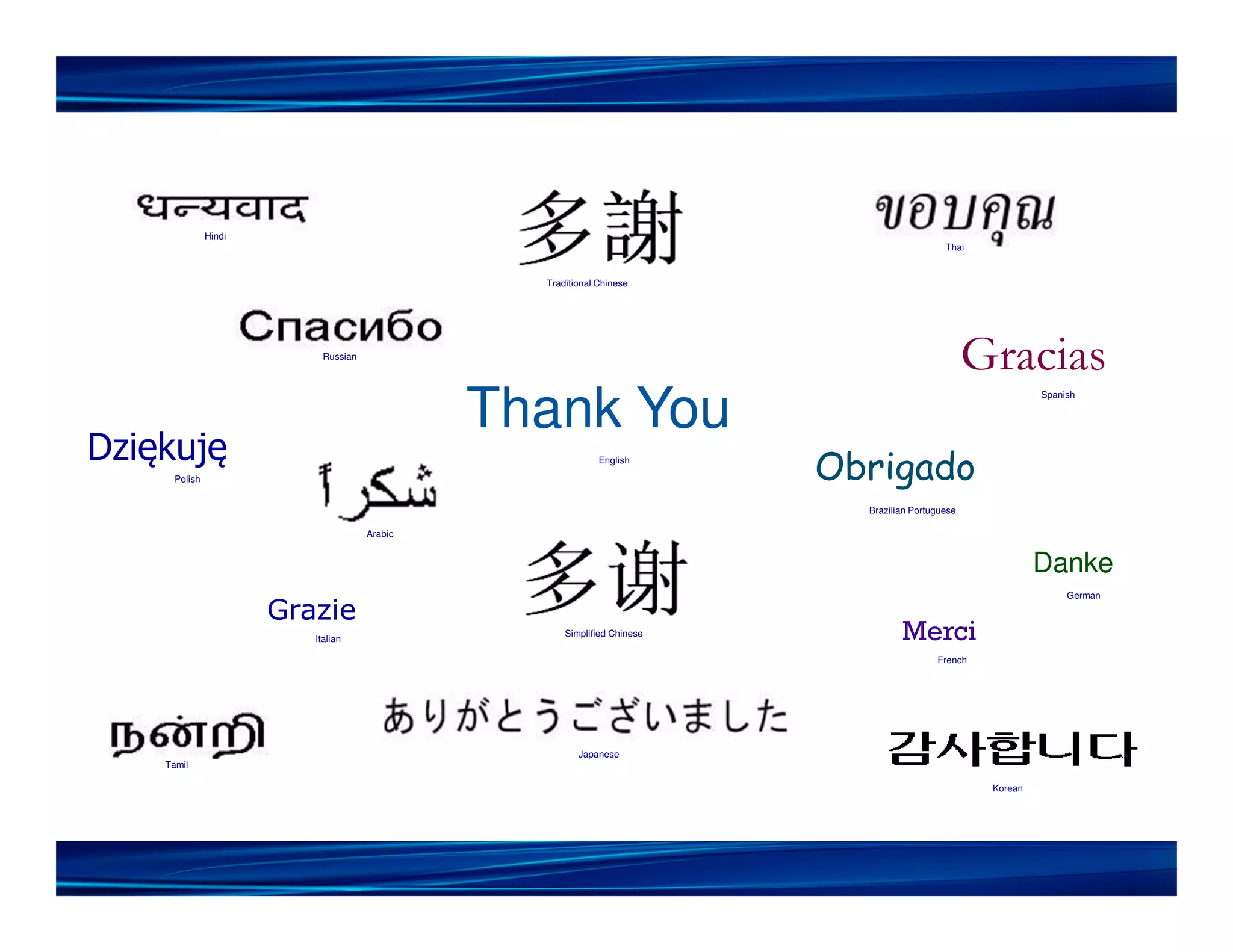Hindi
Thai
Traditional Chinese
Russian
Gracias
Thank You
Spanish
Dziękuję
Polish
English
Obrigado
Brazilian Portuguese
Arabic
Danke
German
Grazie
Italian
Simplified Chinese Merci
French
Japanese
Tamil
Korean