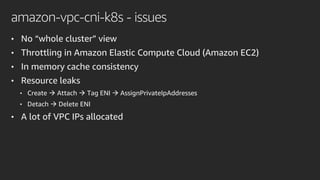 amazon-vpc-cni-k8s - issues
• No “whole cluster” view
• Throttling in Amazon Elastic Compute Cloud (Amazon EC2)
• In memory cache consistency
• Resource leaks
• Create  Attach  Tag ENI  AssignPrivateIpAddresses
• Detach  Delete ENI
• A lot of VPC IPs allocated
 
