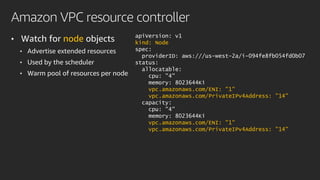 Amazon VPC resource controller
• Watch for node objects
• Advertise extended resources
• Used by the scheduler
• Warm pool of resources per node
apiVersion: v1
kind: Node
spec:
providerID: aws:///us-west-2a/i-094fe8fb054fd0b07
status:
allocatable:
cpu: "4"
memory: 8023644Ki
vpc.amazonaws.com/ENI: "1"
vpc.amazonaws.com/PrivateIPv4Address: ”14"
capacity:
cpu: "4"
memory: 8023644Ki
vpc.amazonaws.com/ENI: "1"
vpc.amazonaws.com/PrivateIPv4Address: "14"
 
