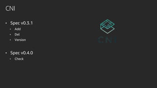 CNI
• Spec v0.3.1
• Add
• Del
• Version
• Spec v0.4.0
• Check
 