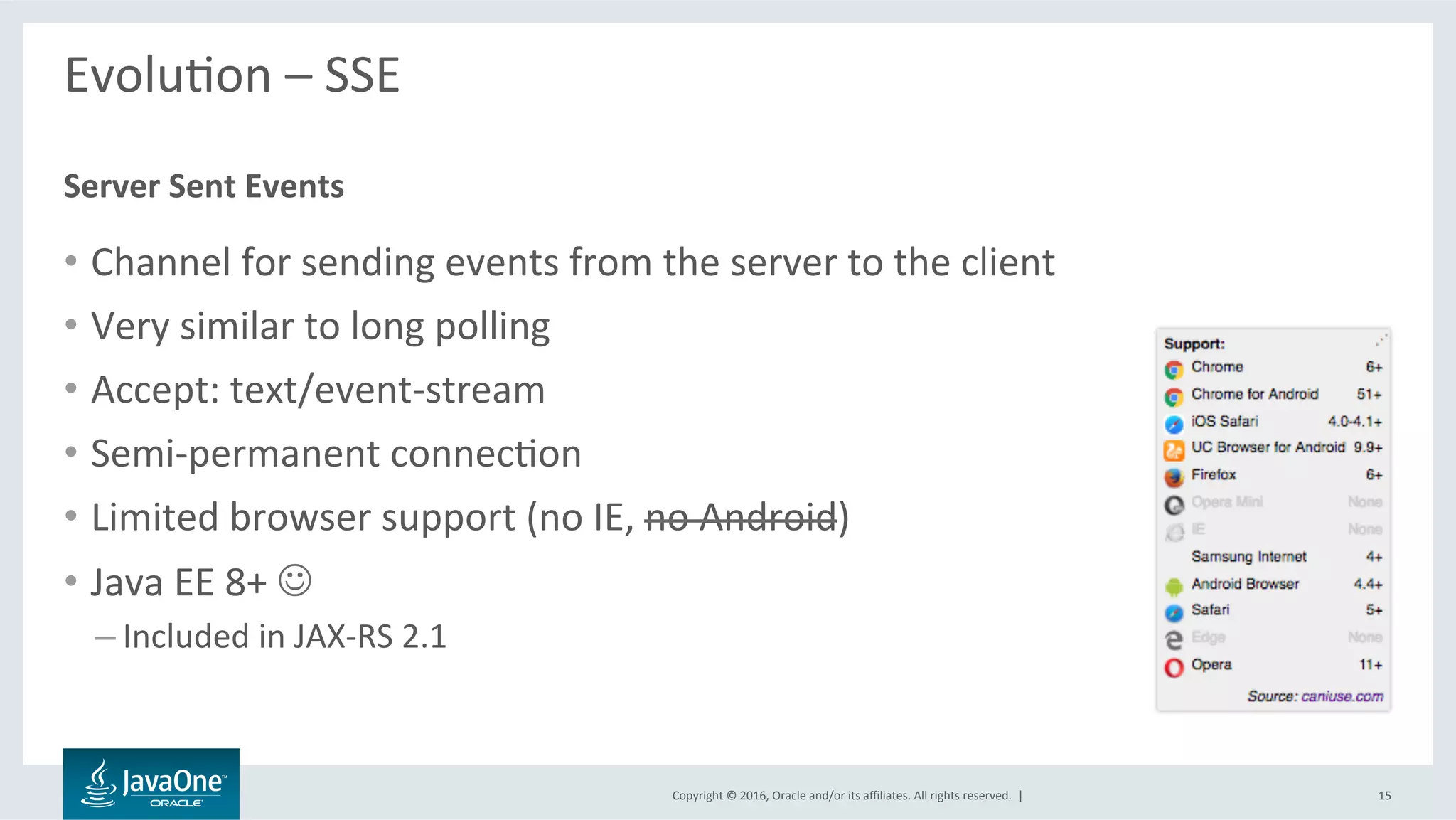 Copyright	©	2016,	Oracle	and/or	its	aﬃliates.	All	rights	reserved.		|	
EvoluLon	–	SSE	
	
•  Channel	for	sending	events	from	the	server	to	the	client	
•  Very	similar	to	long	polling	
•  Accept:	text/event-stream	
•  Semi-permanent	connecLon	
•  Limited	browser	support	(no	IE,	no	Android)	
•  Java	EE	8+	J	
– Included	in	JAX-RS	2.1	
Server	Sent	Events	
15	
 
