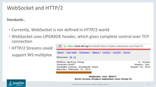 Copyright	©	2016,	Oracle	and/or	its	aﬃliates.	All	rights	reserved.		|	
WebSocket	and	HTTP/2	
	
	
Standards..	
32	
•  Currently,	WebSocket	is	not	deﬁned	in	HTTP/2	world	
•  WebSocket	uses	UPGRADE	header,	which	gives	complete	control	over	TCP	
connecLon	
•  HTTP/2	Streams	could	
			support	WS	mulLplex	
 