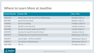 Copyright	©	2016,	Oracle	and/or	its	aﬃliates.	All	rights	reserved.		|	
Where	to	Learn	More	at	JavaOne	
37	
Session	Number	 Session	Title	 Day	/	Time		
CON1558		 What's	New	in	the	Java	API	for	JSON	Binding	 Monday	5:30	p.m	
BOF7984		 Java	EE	for	the	Cloud	 Monday	7:00	p.m	
CON4022	 CDI	2.0	Is	Coming	 Tuesday	11:00	a.m	
CON7983		 JAX-RS	2.1	for	Java	EE	8		 Tuesday	12:30	p.m	
CON7980		 Servlet	4.0:	Status	Update	and	HTTP/2		 Tuesday	4:00	p.m	
CON7978		 Security	for	Java	EE	8	and	the	Cloud	 Tuesday	5:30	p.m	
CON7979		 ConﬁguraLon	for	Java	EE	8	and	the	Cloud		 Wednesday	11:30	a.m	
CON7977	 Java	EE	Next	–	HTTP/2	and	REST	 Wednesday	1:00	p.m	
CON6077	 The	Illusion	of	Statelessness	 Wednesday	4:30	p.m	
CON	7981	 JSF	2.3	 Thursday	11:30	a.m	
 