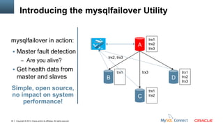Development of Fault-Tolerant Failover Tools with MySQL Utilities ...