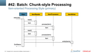 Copyright © 2013, Oracle and/or its affiliates. All rights reserved.82
#42: Batch: Chunk-style Processing
Item-oriented Processing Style (primary)
 