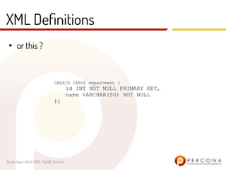 Schema Sync A Mysql Schema Versioning And Migration Utility – PTJCCV