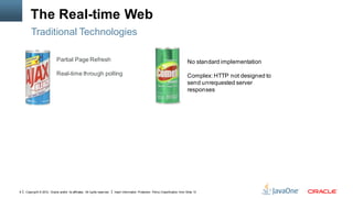 The Real-time Web
        Traditional Technologies

                             Partial Page Refresh                                                                                    No standard implementation

                             Real-time through polling                                                                               Complex: HTTP not designed to
                                                                                                                                     send unrequested server
                                                                                                                                     responses




8   Copyright © 2012, Oracle and/or its affiliates. All rights reserved.   Insert Information Protection Policy Classification from Slide 13
 